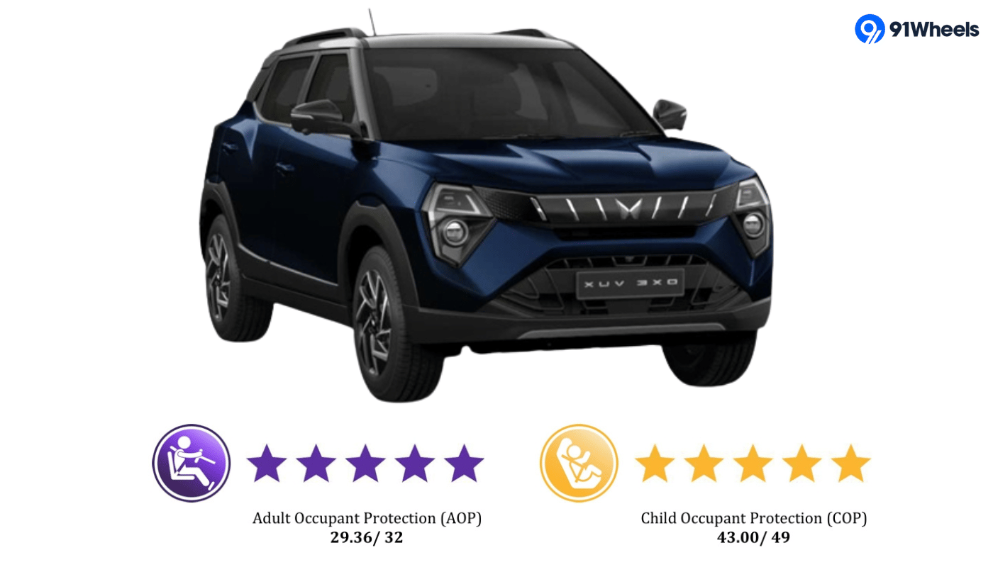 Mahindra XUV 3XO